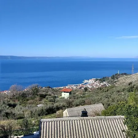 Kristina Podgora (Split-Dalmatia)
